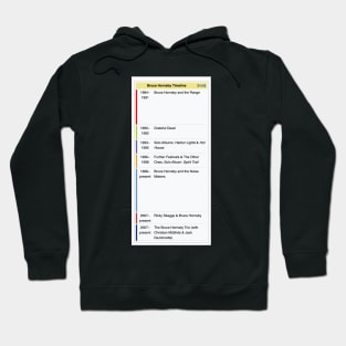 Bruce Hornsby Hoodie